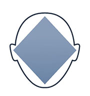 Guide til ansigtsform