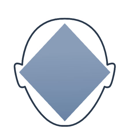 Diamantformet ansigt