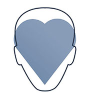 Guide til ansigtsform