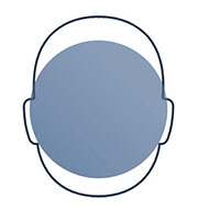 Guide til ansigtsform